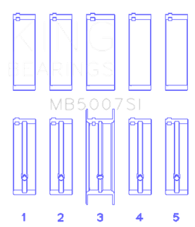 King Engine Bearings G.M.C. Saturn (Size +0.50mm) Main Bearing Set