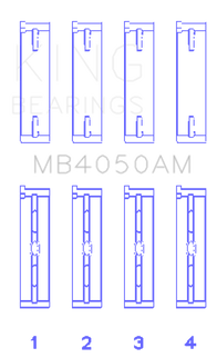 King Engine Bearings Mitsubishi 6G74 (Size +0.75mm) Main Bearing Set