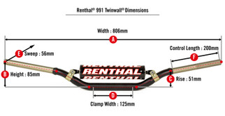Renthal 09-12 KTM SX/SX-F/ 06-13 Suzuki RM/RMZ/ 18-21 Yamaha YZ-F 7/8 Twinwall Handlebar - Black