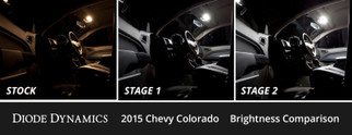 Diode Dynamics 15-22 Chevrolet Colorado Interior LED Kit Cool White Stage 2