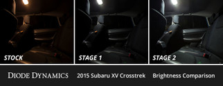 Diode Dynamics 13-16 Subaru XV Crosstrek Interior LED Kit Cool White Stage 2