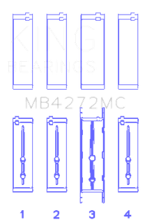 King Engine Bearings Holden Alloytec 175/190 Crankshaft Main Bearing Set