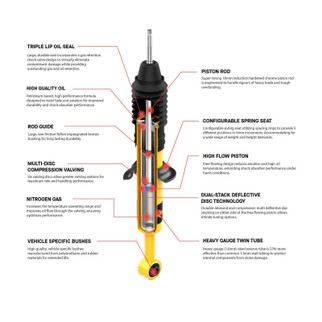 ARB / OME Nitrocharger Plus Shock Jeep Wrangler TJ - Rear