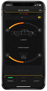 ICON 2014+ Ram 2500 4WD (IIC) Intelligent Control Install Kit