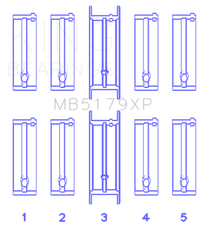 King Engine Bearings Opel C20Xe/X18Xe/X22Xe (Size +0.50mm) Main Bearing Set