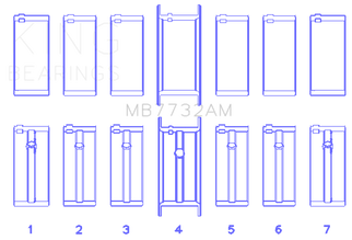 King Engine Bearings Datsun L28 (Size +1.0mm) Main Bearing Set