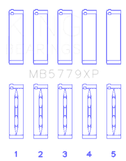King Engine Bearings Audi CDaa/CDha/Chha/Chhb/Cjxa/Cjxb (Size +0.25mm) Main Bearing Set