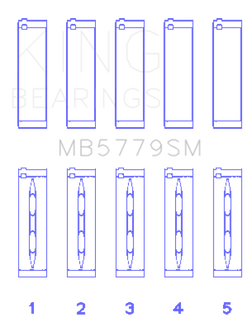King Engine Bearings Audi CDaa/CDha/CDhb/CDab (Size +0.75mm) Main Bearing Set