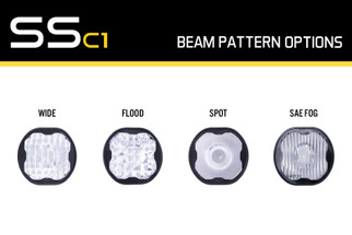 Diode Dynamics Stage Series C1 Lens SAE Fog Clear