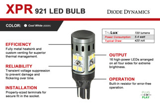 Diode Dynamics 921 XPR LED Bulb - Cool - White (Pair)