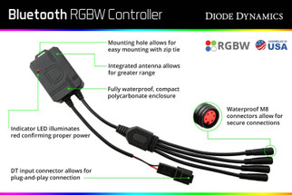 Diode Dynamics - Bluetooth RGBW M8 Controller 1ch