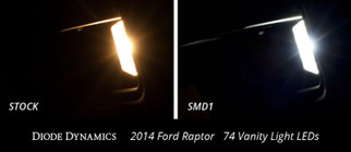 Diode Dynamics 74 SMD1 LED - Red (Pair)
