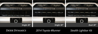 Diode Dynamics 14-19 Toyota 4Runner SS30 Dual Stealth Lightbar Kit - White Driving