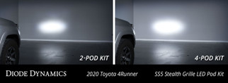 Diode Dynamics 14-23 Toyota 4Runner SS5 Stealth Grille LED 2-Pod Kit - Sport Yellow Driving