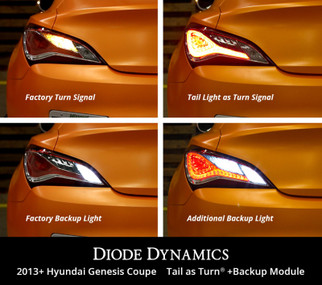 Diode Dynamics 13-16 Hyundai Genesis Coupe Tail as Turn +Backup Module (USDM) Stage 1