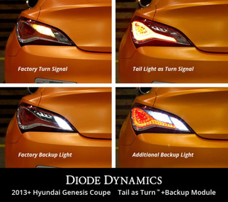 Diode Dynamics 13-16 Hyundai Genesis Coupe Tail as Turn +Backup Module (USDM) Stage 2