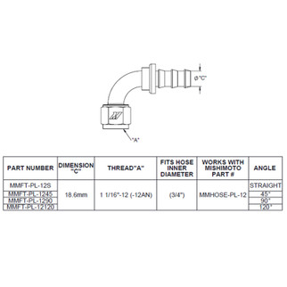 Mishimoto Straight Push Lock Fitting - 12AN