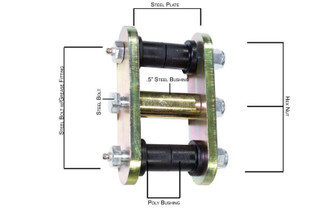 Fishbone Offroad 76-86 Jeep CJ-7 Front Greaseable Shackles