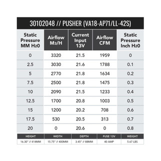 SPAL 1959 CFM 16in High Performance Fan - Push/Curved (VA18-AP71/LL-42S)