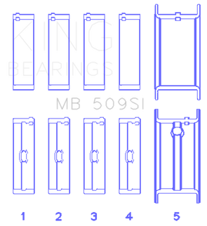 King Engine Bearings Chevrolet 400 Crankshaft Main Bearing Set (Set of 5)