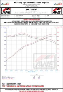 AWE Tuning Audi B9 S4 SwitchPath Exhaust - Non-Resonated (Silver 102mm Tips)