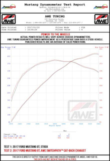 AWE Tuning S550 Mustang GT Cat-Back Exhaust - Touring Edition (Diamond Black Tips)