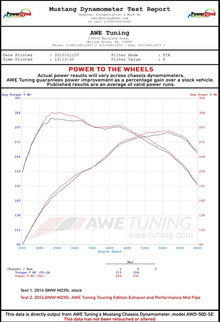 AWE Tuning BMW F22 M235i / M240i Touring Edition Axle-Back Exhaust - Diamond Black Tips (102mm)