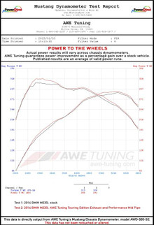 AWE Tuning BMW F22 M235i / M240i Touring Edition Axle-Back Exhaust - Diamond Black Tips (102mm)
