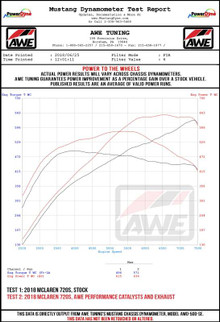 AWE Tuning McLaren 720S Tip Set - Diamond Black