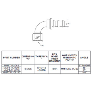 Mishimoto 90 Degree Push Lock Fitting - 6AN