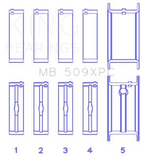 King Engine Bearings Chevrolet 400 V8 Coated Performance Rod Bearing Set