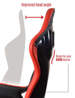 PRP Alpha Composite Seat