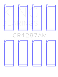 King Engine Bearings Acura B18C1/B18C5 L4 / Honda 110CI DOHC (Size +0.50) Rod Bearing Set