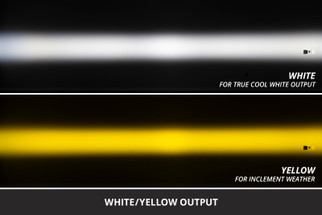 Diode Dynamics 19-23 Chevrolet Silverado 1500/2500 HD/3500 HD SS3 LED Fog Light Kit