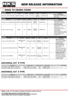 HKS S Type O/C KIT BNR32 BLK