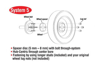 Eibach Pro-Spacer System 20mm Spacer - 2015 Ford Mustang Ecoboost / V6 / GT