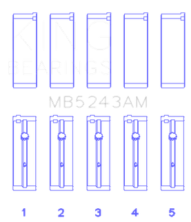 King Engine Bearings Nissan SR20DE (Size 0.5mm) Performance Main Bearing Set