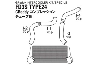 GReddy 93-96 Mazda RX-7 24 LS Spec Intercooler Kit for Factory Turbos *Battery Relocation Required*