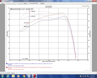 TURinjEVO7007_1