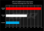 APR 19-23 Porsche Cayenne (2.9T EA839 V6) Intake System