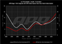 APR 18-25 Audi S5 Sportback 3.0T PEX Intake System
