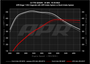 APR 18-25 Audi S5 Sportback 3.0T PEX Intake System