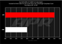 APR 18-25 Audi S5 Sportback 3.0T PEX Intake System