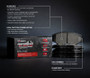 R1 15-20 GMC Canyon Rear Off-Road/Tow Brake Pads