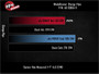 aFe BladeRunner 3in & 3-1/2in AL Hot and Cold Charge Pipe Kit Red RAM Diesel Trucks 25-26 L6-6.7L