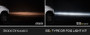 Diode Dynamics SS3 Pro Type DR Kit ABL White SAE Fog