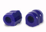 SuperPro Stabilizer Bar Bushing Kit