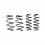 RS-R 2025 Toyota Crown Signia Down Sus Springs
