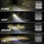 XKGlow XKmax RGBW Addressable Cube Light Kit - Flood Beam