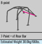 Cusco Safety21 8pt 2Pssgr BLK Thru Dash Roll Cage Nissan R33 2dr (S/O/No Cancel)